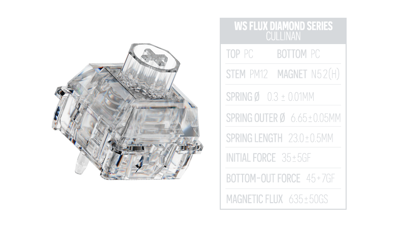 WS Flux Diamond HE Switch Series