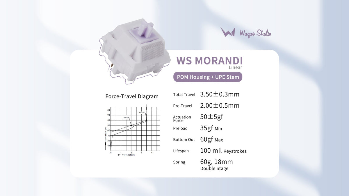 WS Morandi Switch((35Pcs))