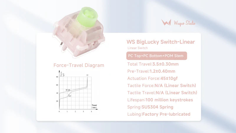 WS BigLucky Switch-Linear(35Pcs)
