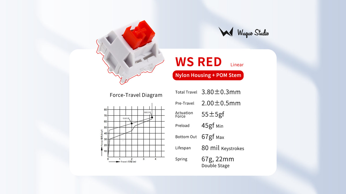 WS Red Switch
