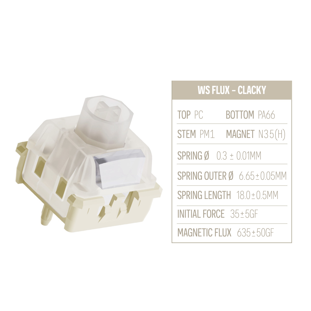 WS Flux Standard HE Switch Series